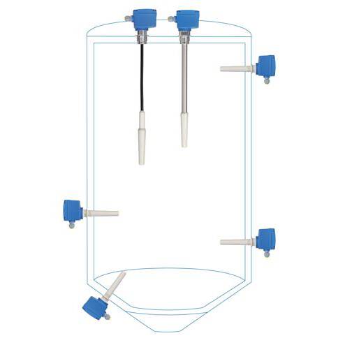 Kapazitiver Grenzstandsensor für Solids Capanivo®