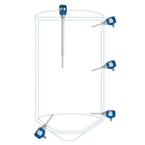 Grenzstanderfassung mit Schwingstab Mononivo®