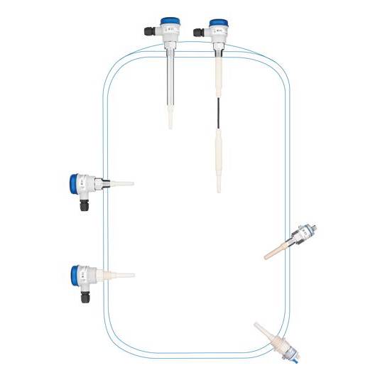 Kapazitive Messtechnik Capanivo® CN 7000 mit IO-Link