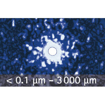 Ultraschallextinktion: Größe und Konzentration