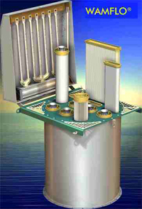 WAMFLO® und WAMFLO®-Atex Universalrundfilter für nahezu jeden Industriebereich