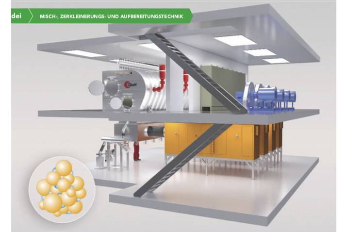 Kompaktanlage Sprühagglomeration: 12 Tage Installationszeit Kompaktanlage für die kontinuierliche Sprühagglomeration von Pulvern