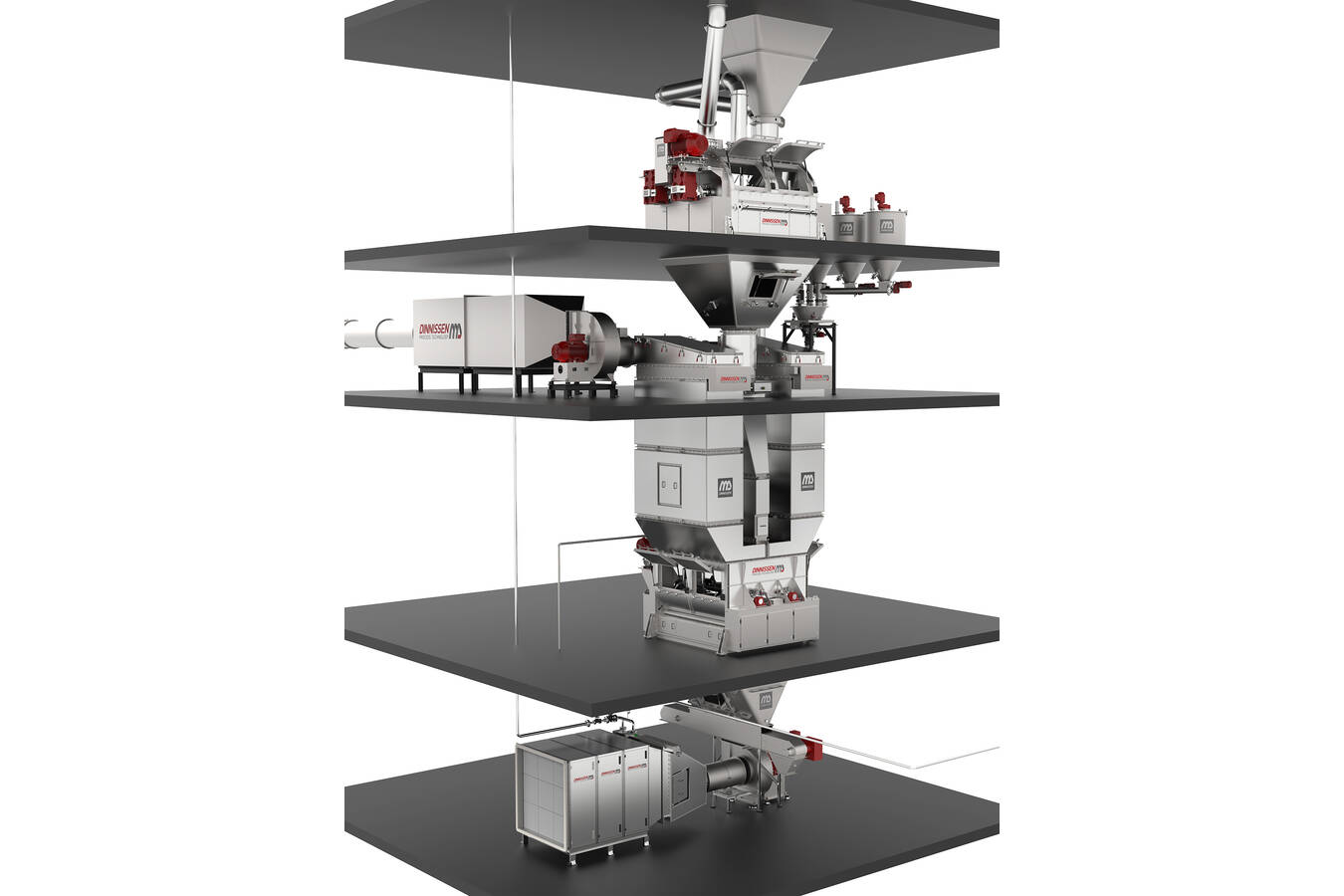 Mehrstufige thermische behandlung sterilisiert das produkt Dinnissen Process Technology hat ein äußerst effektives thermisches Behandlungssystem für Tierfutter, Tiernahrung und Lebensmittel entwickelt, das Thermidor-System. Es reduziert die Population von Mikroben um 99,999%.