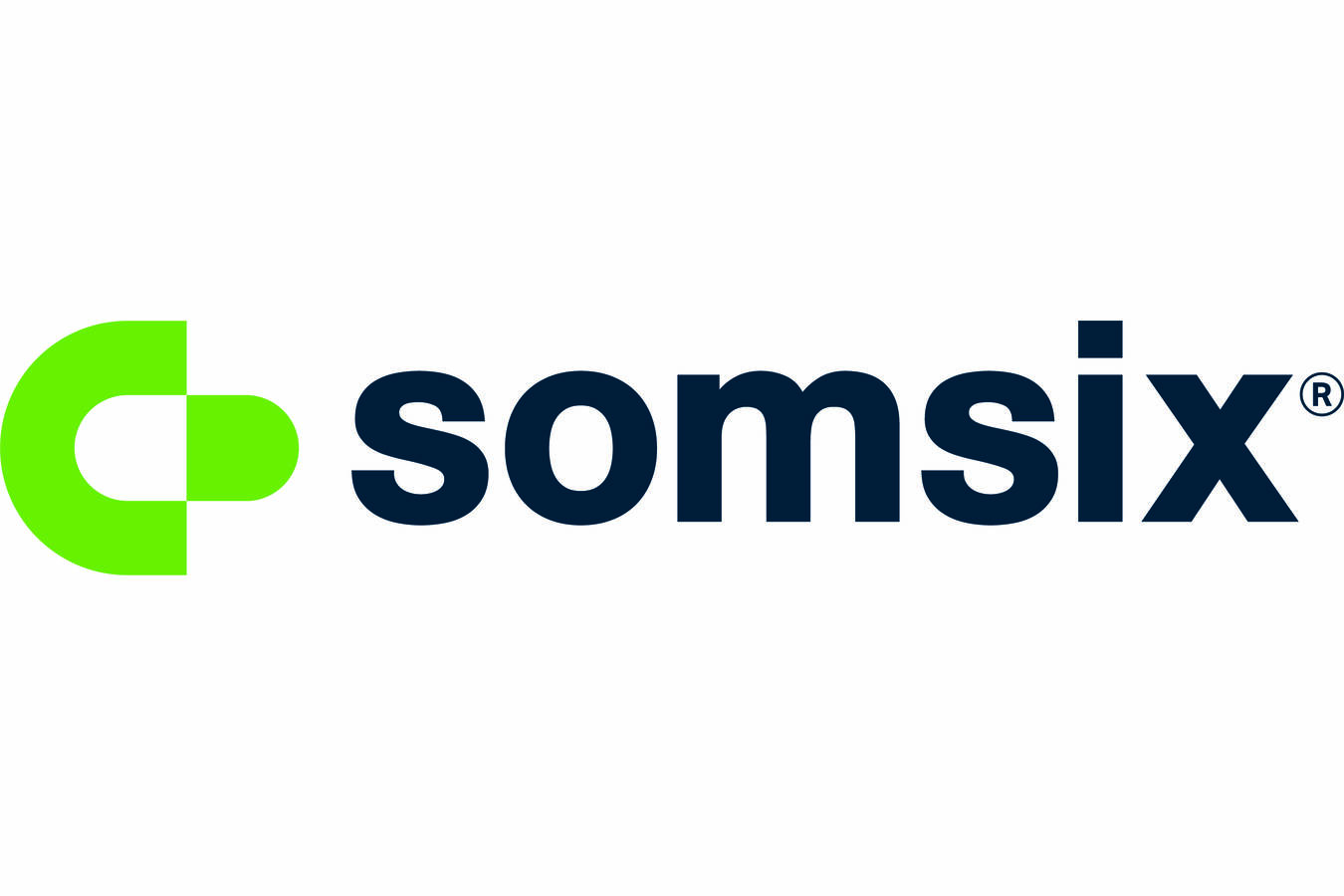 NEW: Somsix - everything you need for Modified Atmosphere Packaging 