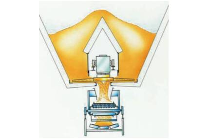 Prinzip BEW Blockbau Prinzip BEW Blockbau