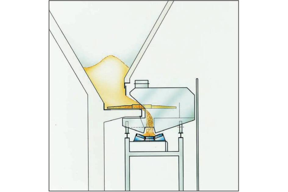 Abb. 6: Bunker-Entleerungswagen BEW, Modell Flachbau-Prinzip Abb. 6: Bunker-Entleerungswagen BEW, Modell Flachbau-Prinzip