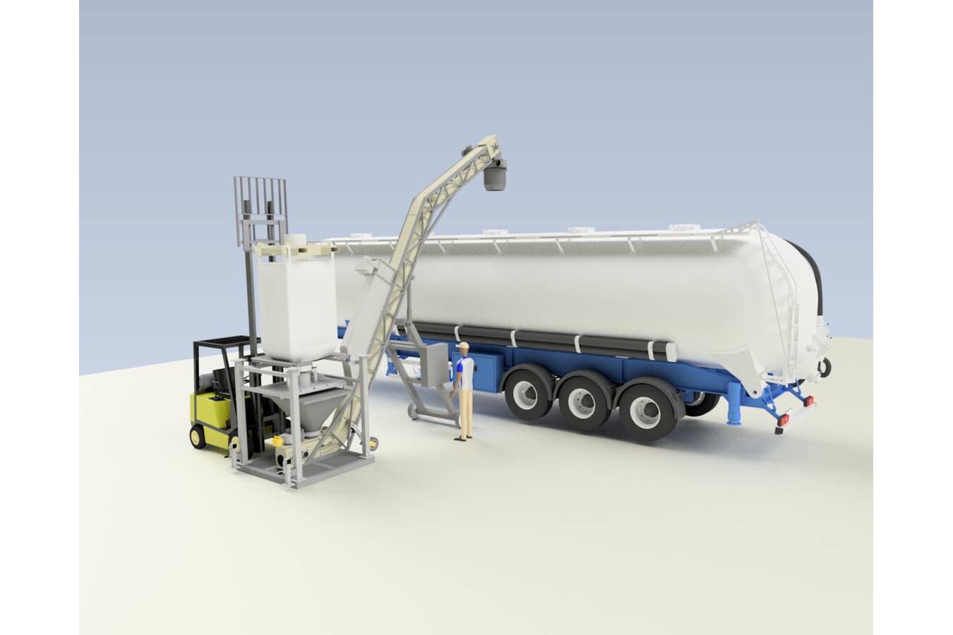 Der Z-Bulk Loader von Poeth minimiert die Verschleppung Der neue Z-Bulkloader von Poeth ermöglich eine staubfreie Entladung von Big-Bags und Säcken ohne unnötigen Rohstoffverlust.