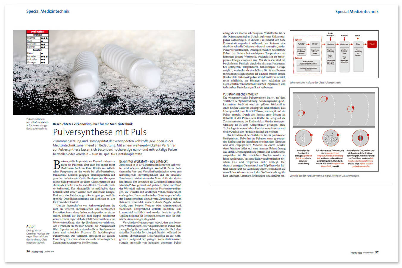 Beschichtetes Zirkonoxid für die Medizintechnik Ein weiterentwickeltes Verfahren zur Pulversynthese stellt besonders hochwertige nano- und mikroskalige Pulver her, z. B. für Dentalimplantate.