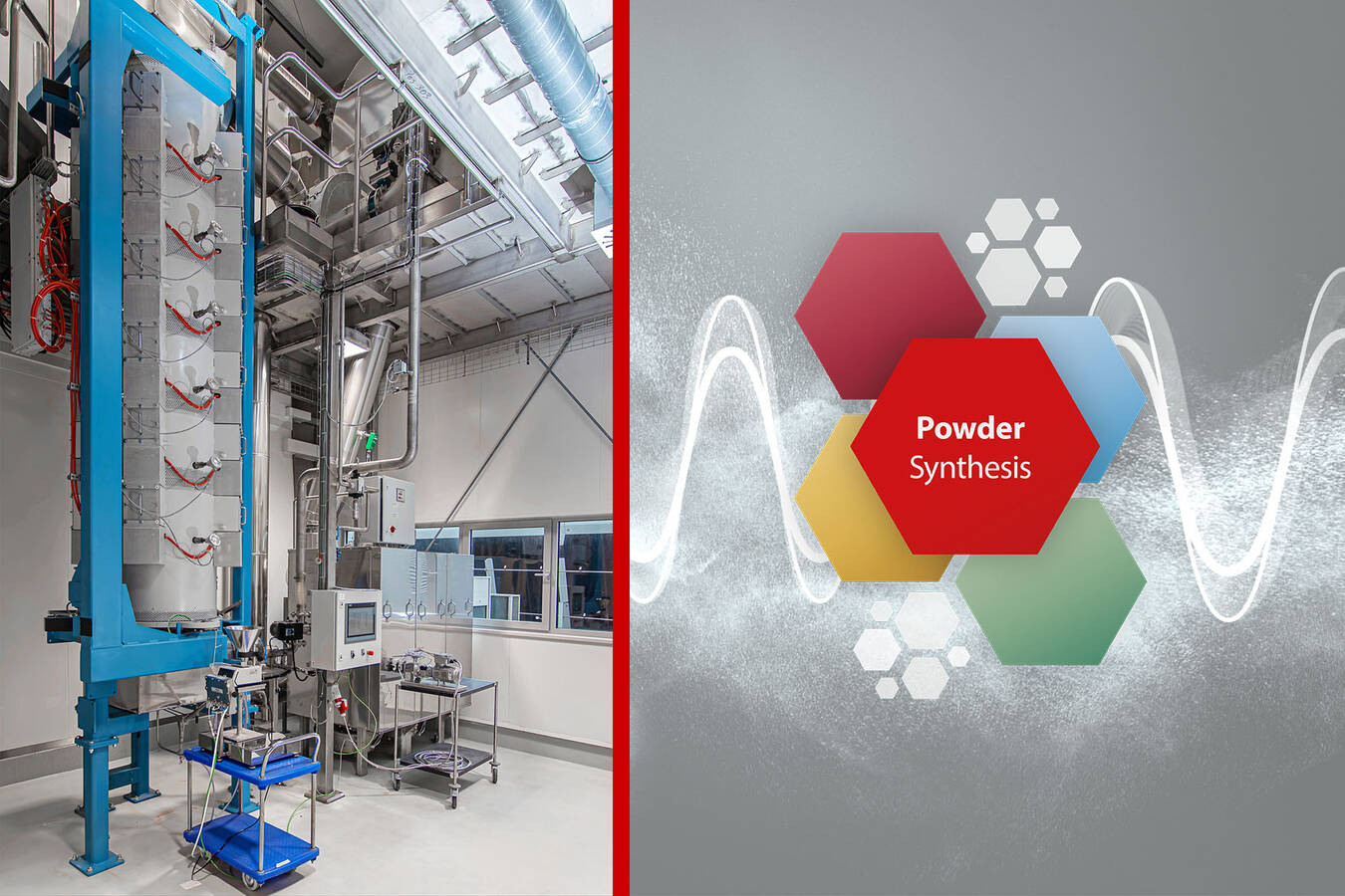 Neue Glatt Laboranlage für Pulversynthese Glatt erweitert Technologiezentrum um neue Laboranlage für Pulversynthese