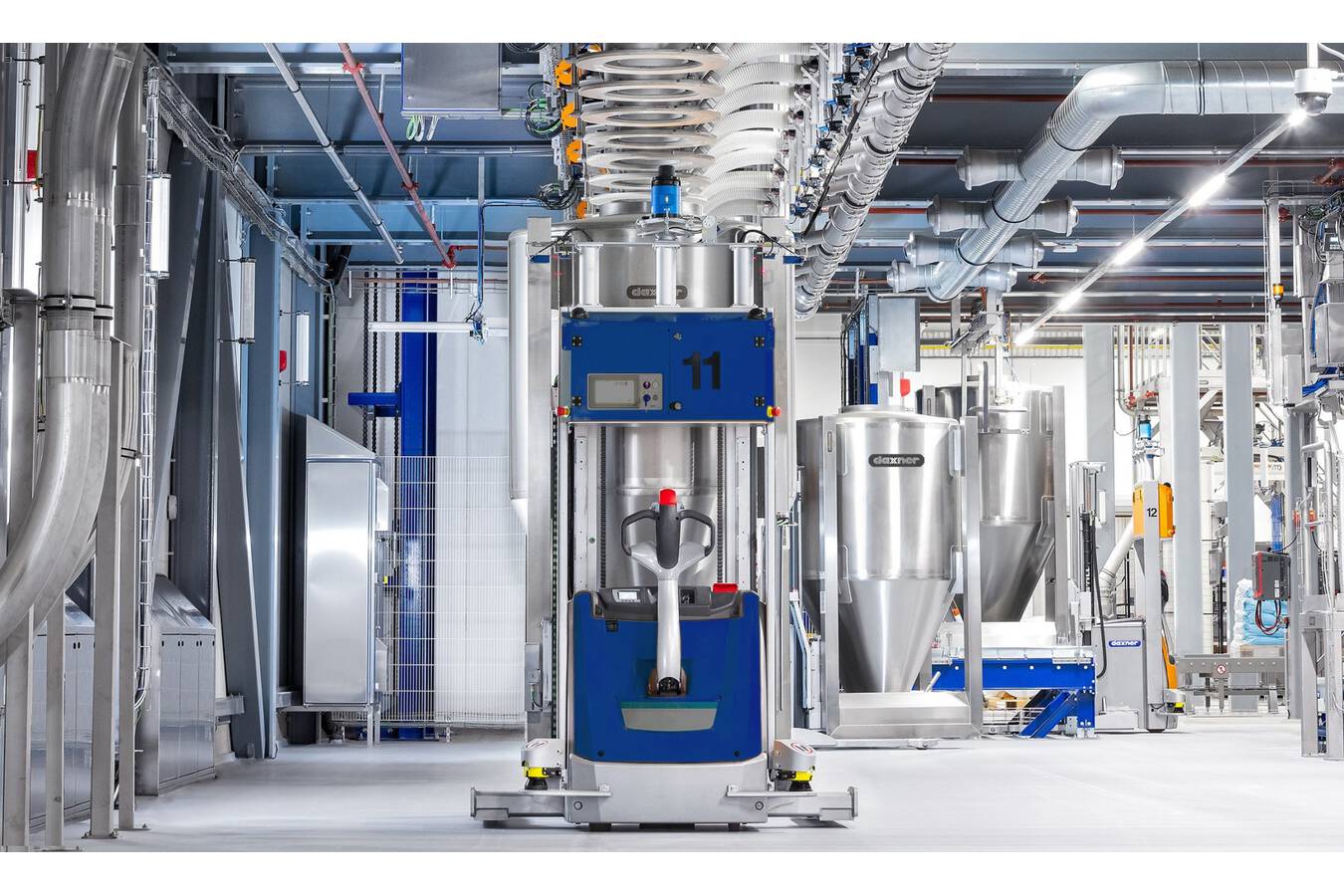 Daxner Container Systems: Vollautomatisch zu hoher Effizienz Der Transport der Behälter im Daxner Container System DCS erfolgt entweder mit fahrerlosen (FTS) oder mechanischen Transportsystemen.