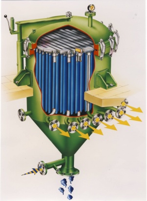 Fachveranstaltung `Grundlagen der industriellen Fest/Flüssig-Filtratio 