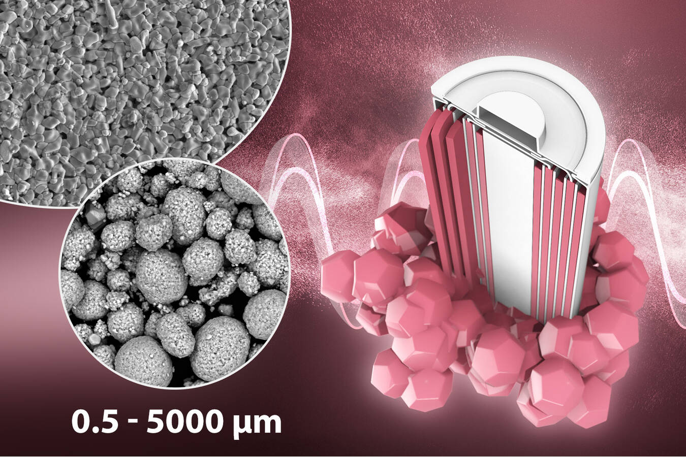 Kundenspezifisches Produktdesign von Batteriematerialien  Kathoden- und Anodenwerkstoffe sowie oxydische Feststoffelektrolyte für mehr Kapazität und Stabilität durch Glatt Pulversynthese und Wirbelschichttechnologie