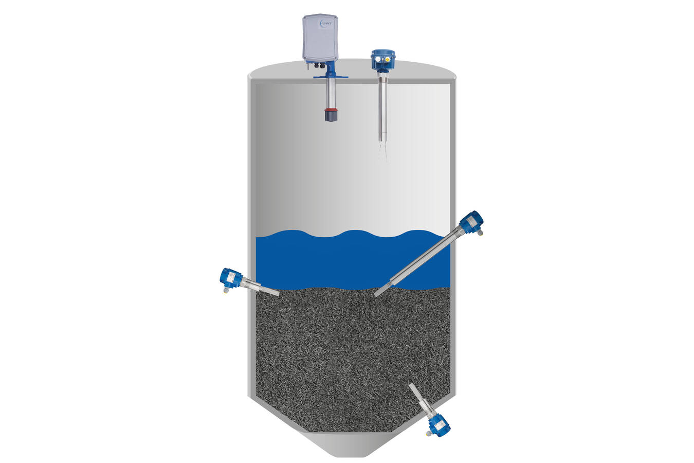 Präzise Trennschichtmessung unterschiedlicher Feststoffe in Liquids Projektierungsoptionen für die Trennschichterkennung mit dem elektromechanischen Lot NivoBob® zur kontinuierlichen Messung oder mit der Schwinggabel Vibranivo® zur Grenzstanderfassung der UWT GmbH.