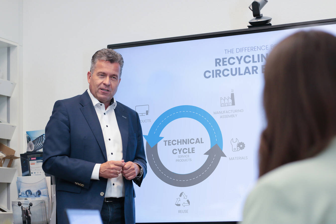 Masterflex einen Schritt voraus in der Kreislaufwirtschaft  Beratungs-und Lösungs-Know-How der Masterflex Group soll bis 2035 ausgebaut und Produkte in die Kreislaufwirtschaft transferiert werden.