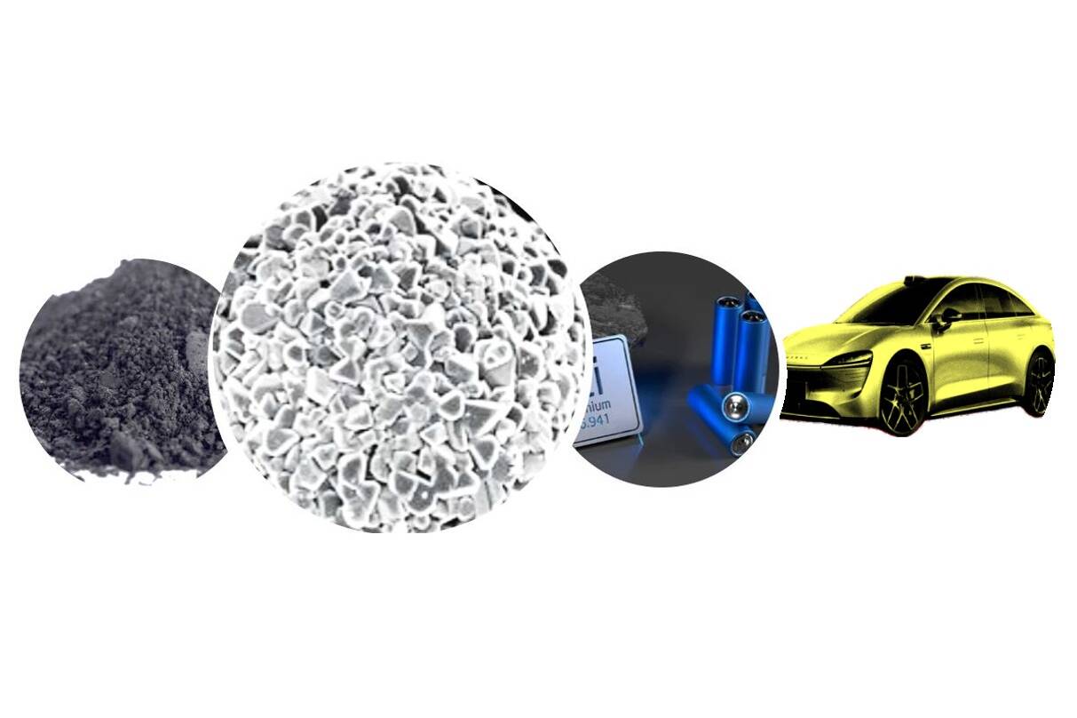Course: Storing and Handling Powder & Bulk for the Batteries Industry July 9, 2025: New One day short course: explore best practice and industry; learn about impact  of material properties on product quality and process efficiency
