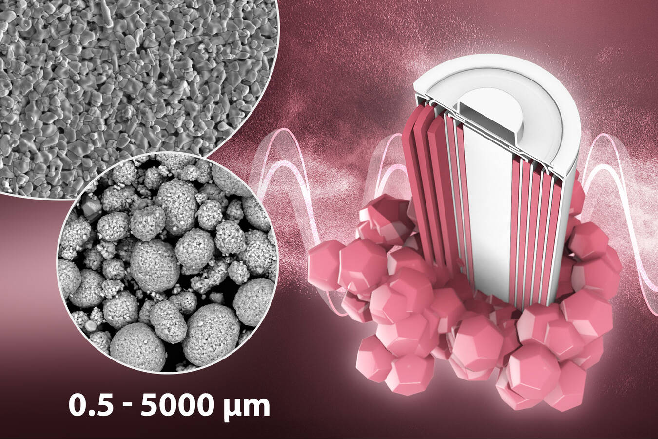 Produktion optimierter Batteriematerialien Batteriematerialien für mehr Kapazität und Stabilität – Partikeldesign mittels Pulversynthese.