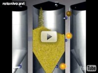 Rotonivo-Grenzstanderfassung mit dem Rotationsprinzip 