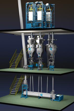 K-Tron stellt Systems Engineering Möglichkeiten an der K-Messe 2010 vo 