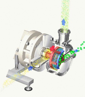 HDT bietet am 02. März 2012 in Berlin das Seminar "Optimaler Pulv Seminar rund um Pulver in Flüssigkeiten für alle, die sich mit Prozessoptimierung beschäftigen