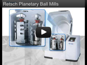 Schonende Zerkleinerung bis in den Nanometerbereich Planeten-Kugelmühle PM 100 CM von RETSCH