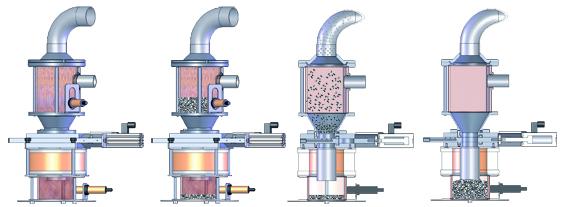 HELIOmix®-S Die neue Generation Fördergeräte mit Entstaubung