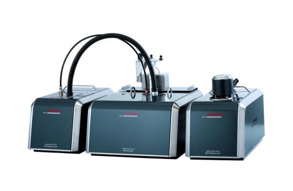 Partikelgrößenmessung auf Knopfdruck: 10 nm – 2100 µm Jetzt mit neuem optischem Aufbau - einfacher Bedienung - vollautomatischer Messung!