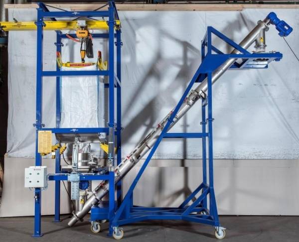 Flexible Produktion sucht flexible Anlage 