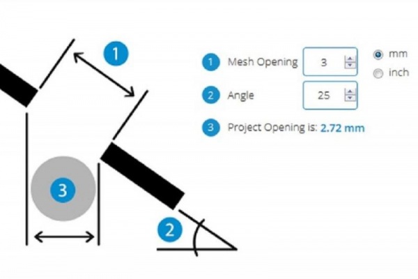 RHEWUM MeshConverter Praktischer Helfer zur Ermittlung von Maschenweiten und Trennschnitten