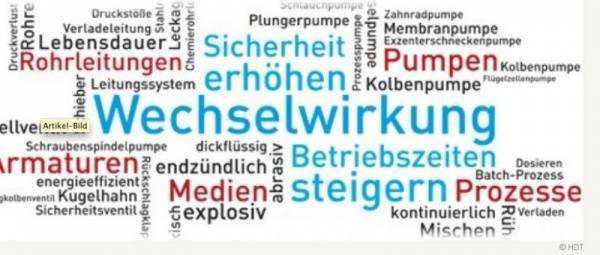 Optimierung Rohrleitung, Pumpe, Armatur am 18.-19.09.2017 - Seminar mit Praxisversuchen und unabhängigen Experten