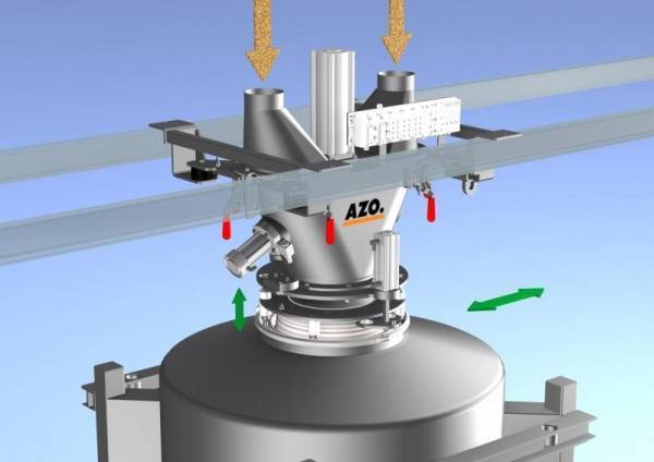AZO, Spezialist für Rohstoffhandling auf der Powtech 2017 AZO realisiert Gesamtanlagen für automatisierte Prozesse 