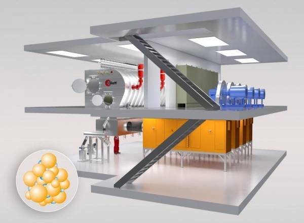 GF ModFlex - Plug & Play dank modularen und kompaktem Design Neues Anlagenkonzept von Glatt zur kontinuierlichen Agglomeration von Lebensmitteln