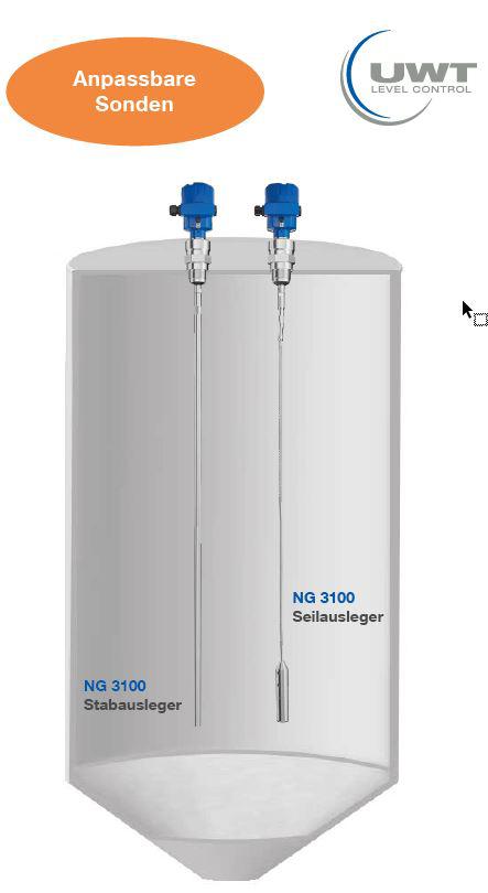 Füllstandmessung in Schüttgütern mit dem neuen UWT Produkt NivoGuide® NG 3000 - Geführtes Radar als Stab- und Seilausführung