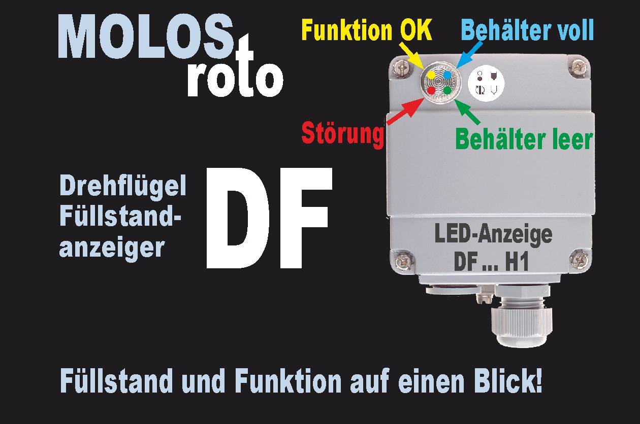 Füllstand und Funktion auf einen Blick von Mollet Funktionsanzeige mit Kalotte für MOLOSroto-Drehflügelmelder