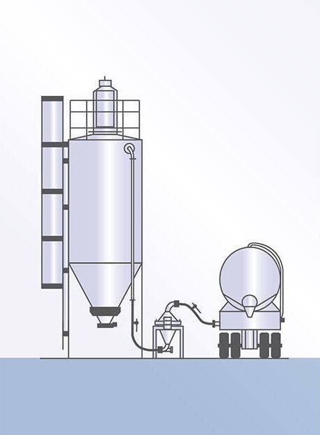 Warum Sie nicht auf Schutzsiebe verzichten sollten Dieser Artikel nennt Gründe, warum Sie in industriellen Fertigungsprozessen nicht auf Schutzsiebe verzichten sollten.  