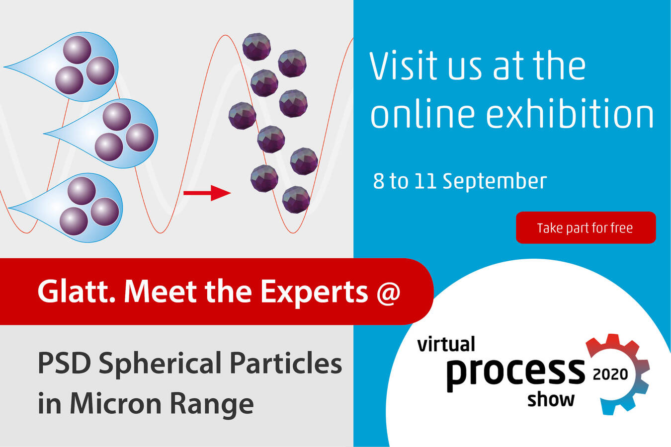 Mikrofeine, extrem homogene Pulver in einem Schritt Glatt Pulversynthese @ Virtual Process Show 8-11- September 2020