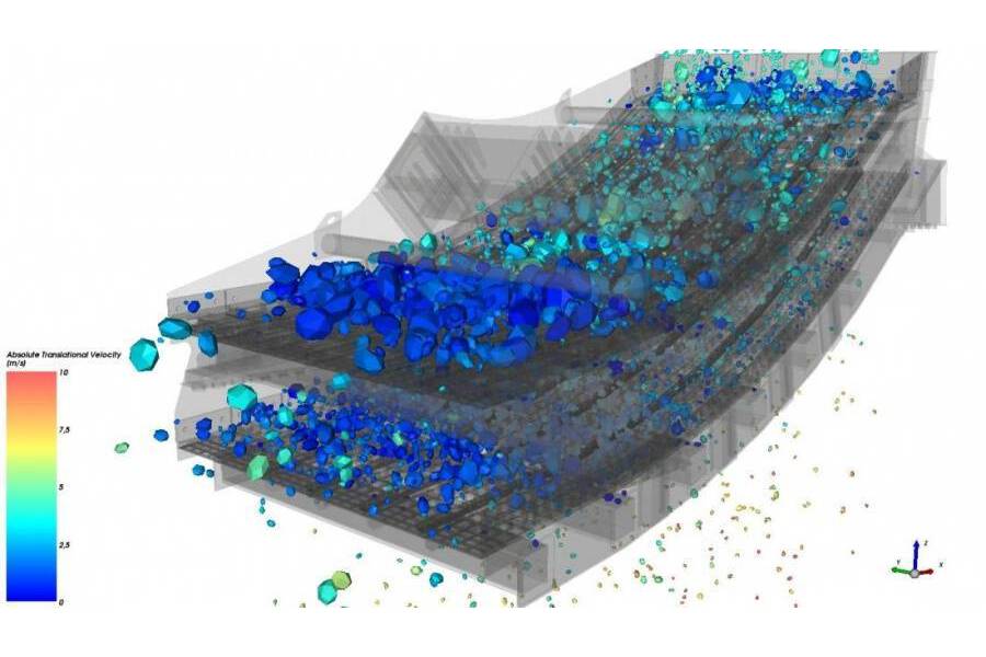 Wie Förderprozesse am Computer verbessert werden Webinar zur Simulation von Schüttgutprozessen